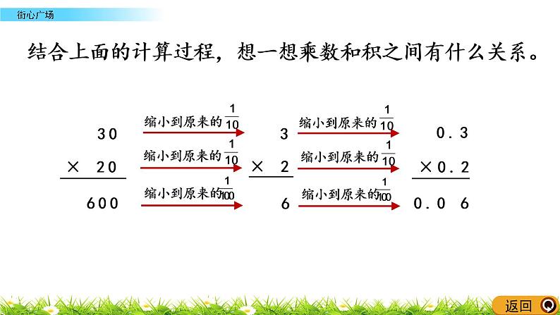 3.4《街心广场》PPT课件 北师大版数学四下第7页