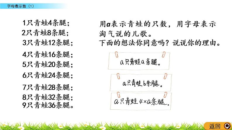 5.1《字母表示数（1）》PPT课件 北师大版数学四下第4页