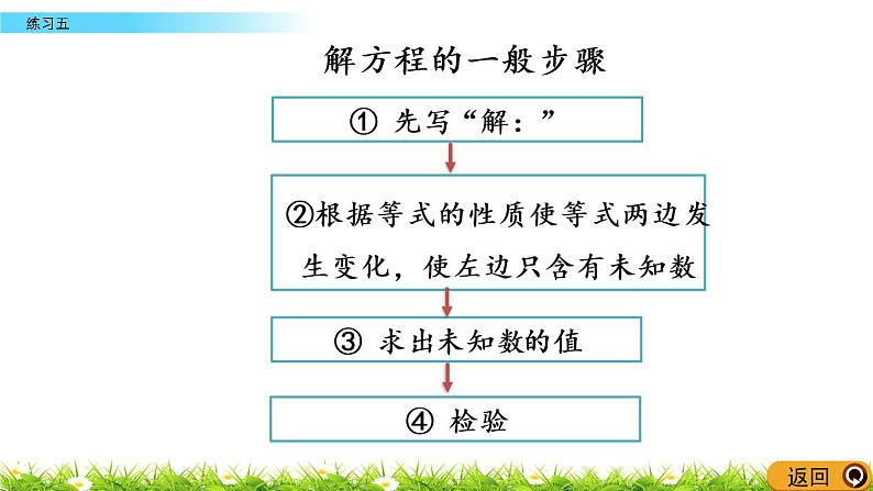 5.8《练习五》PPT课件 北师大版数学四下07