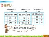 数学好玩.2《奥运中的数学》PPT课件 北师大版数学四下