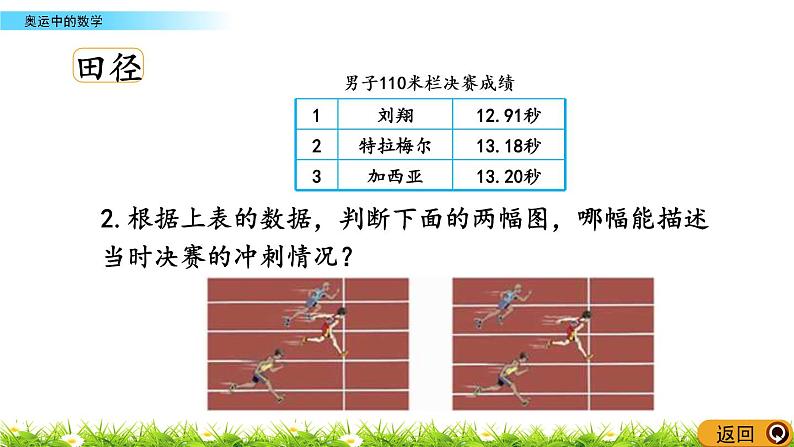 数学好玩.2《奥运中的数学》PPT课件 北师大版数学四下04