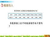 6.3《栽蒜苗（一）（2）》PPT課件 北師大版數(shù)學(xué)四下