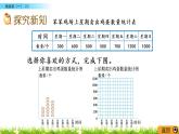 6.3《栽蒜苗（一）（2）》PPT課件 北師大版數(shù)學(xué)四下