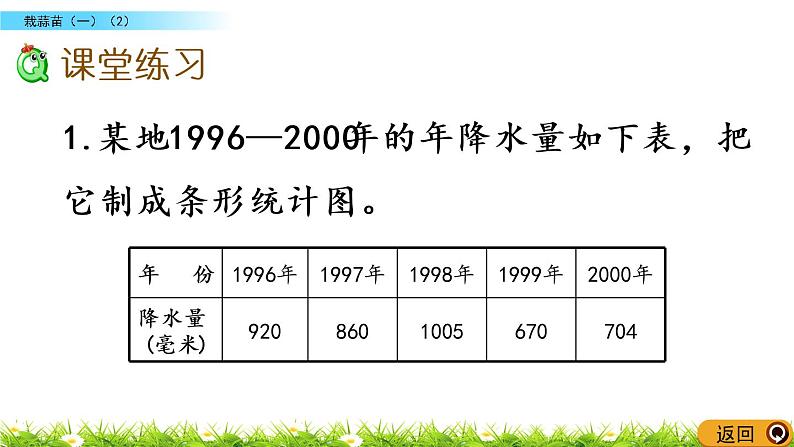 6.3《栽蒜苗（一）（2）》PPT课件 北师大版数学四下06