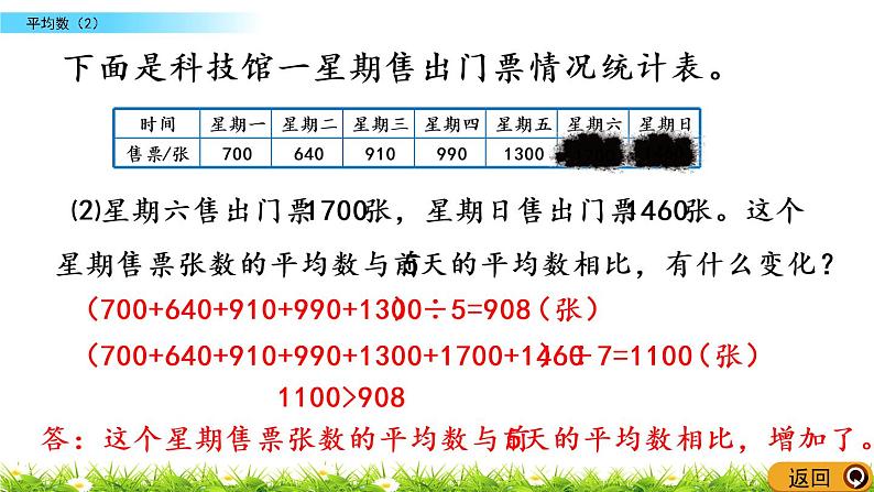 6.6《平均数（2）》PPT课件 北师大版数学四下第5页