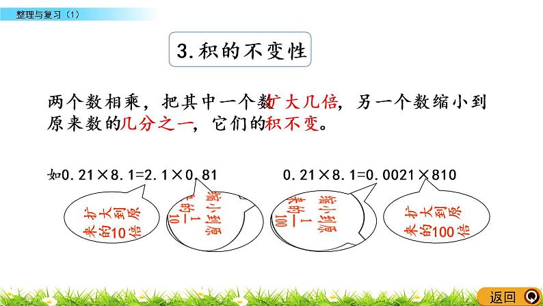 整理与复习.1《整理与复习（1）》PPT课件 北师大版数学四下第6页