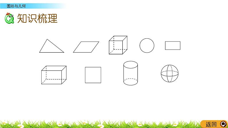 总复习.3《图形与几何》PPT课件 北师大版数学四下03