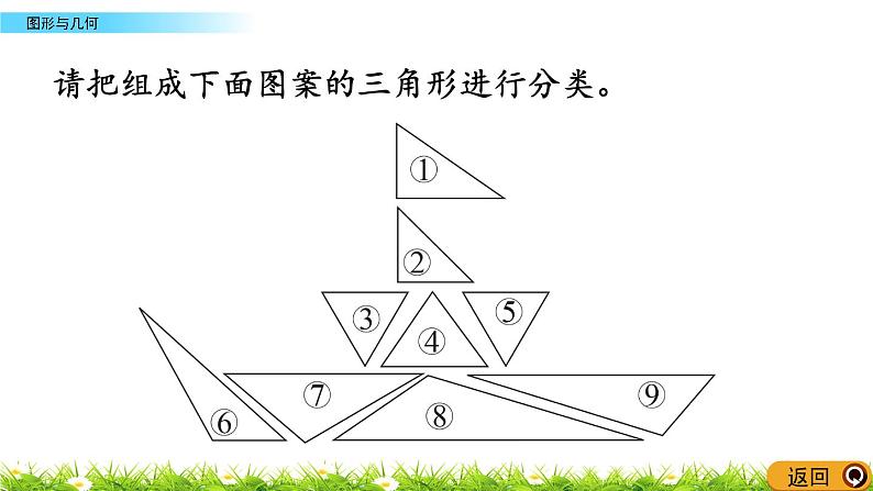 总复习.3《图形与几何》PPT课件 北师大版数学四下07