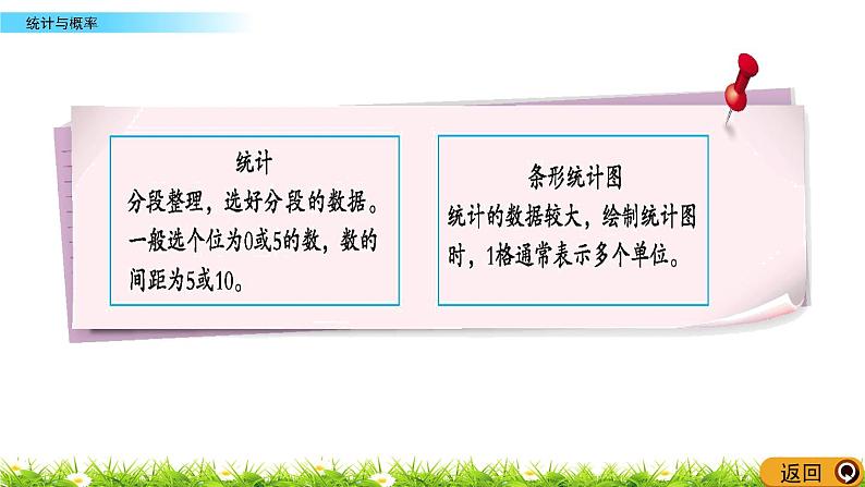 总复习.4《统计与概率》PPT课件 北师大版数学四下03