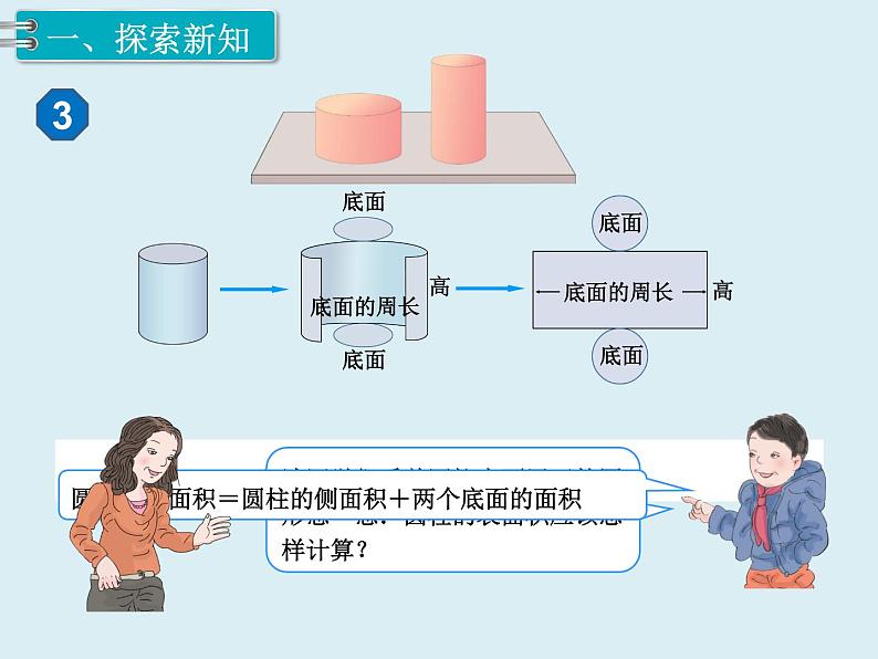 【精品】人教版小学数学六年级下册 第三单元 1.圆柱 第3课时 圆柱的表面积（1） PPT课件第2页