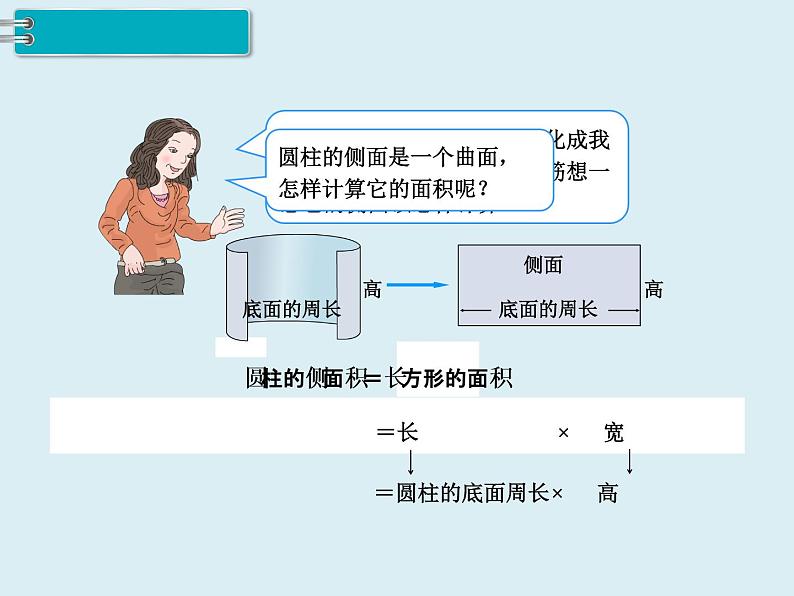 【精品】人教版小学数学六年级下册 第三单元 1.圆柱 第3课时 圆柱的表面积（1） PPT课件第3页