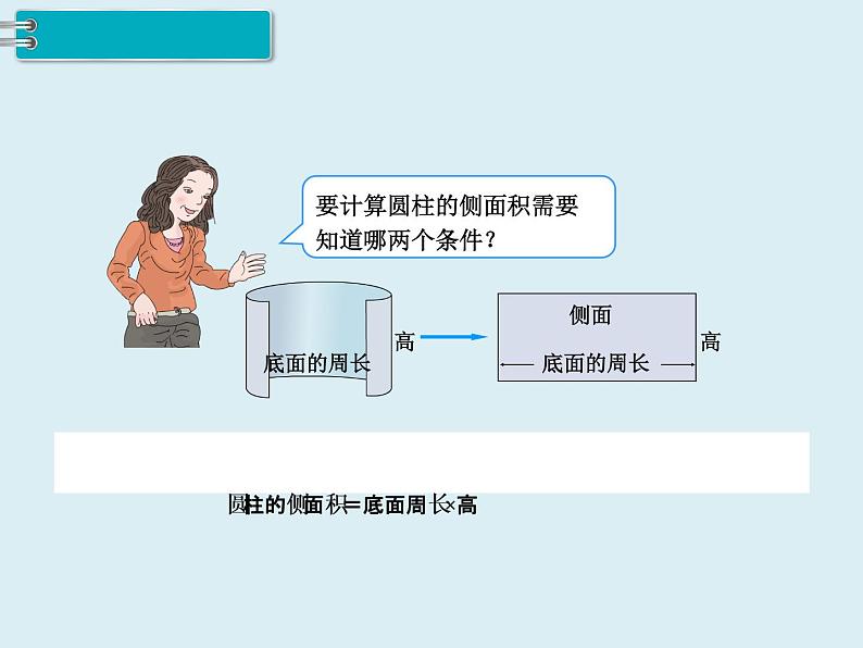 【精品】人教版小学数学六年级下册 第三单元 1.圆柱 第3课时 圆柱的表面积（1） PPT课件第4页