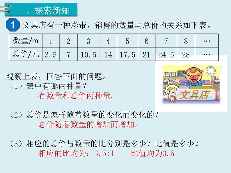 【精品】人教版小学数学六年级下册 第四单元 2.正比例和反比例 第1课时 正比例 PPT课件第2页