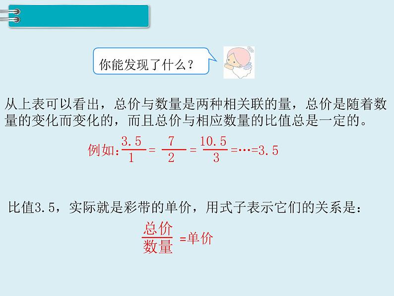 【精品】人教版小学数学六年级下册 第四单元 2.正比例和反比例 第1课时 正比例 PPT课件第3页