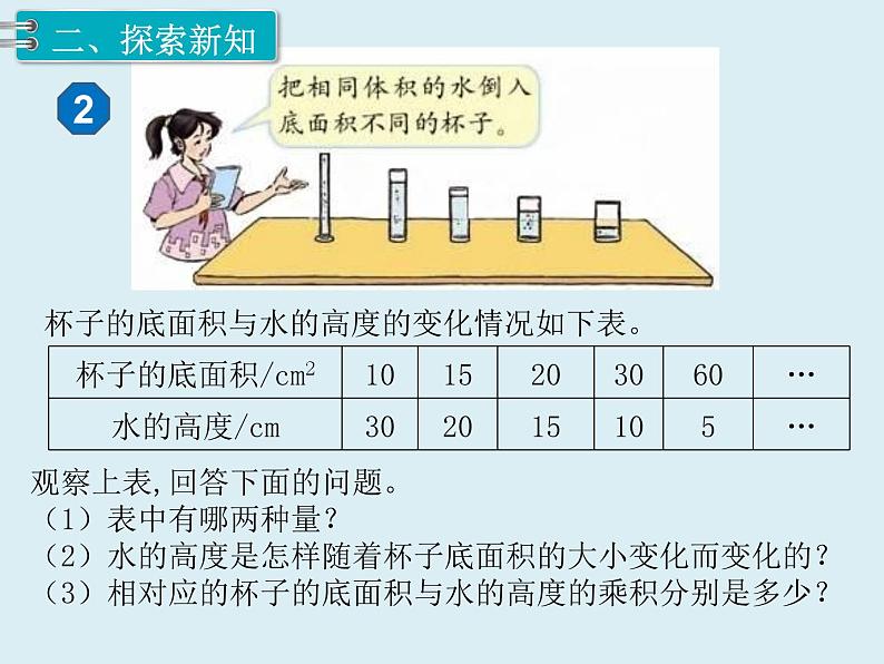 【精品】人教版小学数学六年级下册 第四单元 2.正比例和反比例 第2课时 反比例 PPT课件03