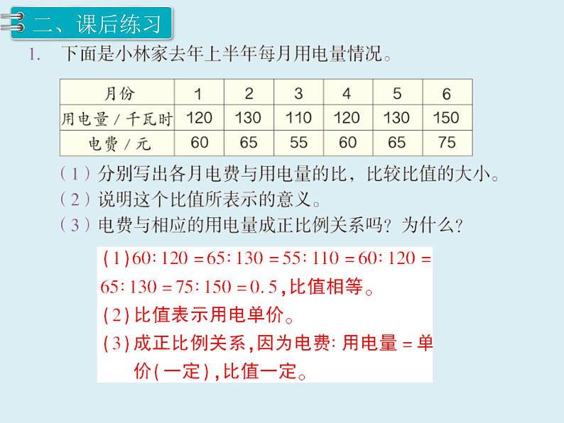 【精品】人教版小学数学六年级下册 第四单元 2.正比例和反比例 第3课时 练习课 PPT课件06