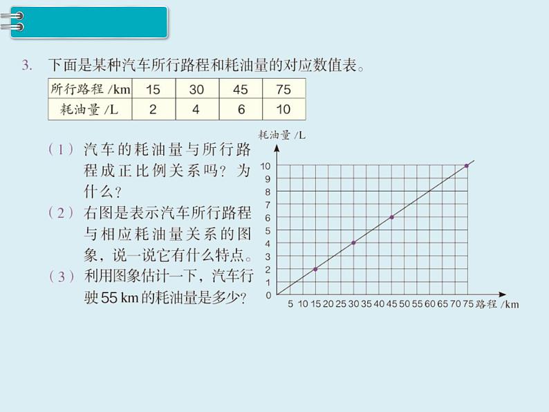 【精品】人教版小学数学六年级下册 第四单元 2.正比例和反比例 第3课时 练习课 PPT课件08