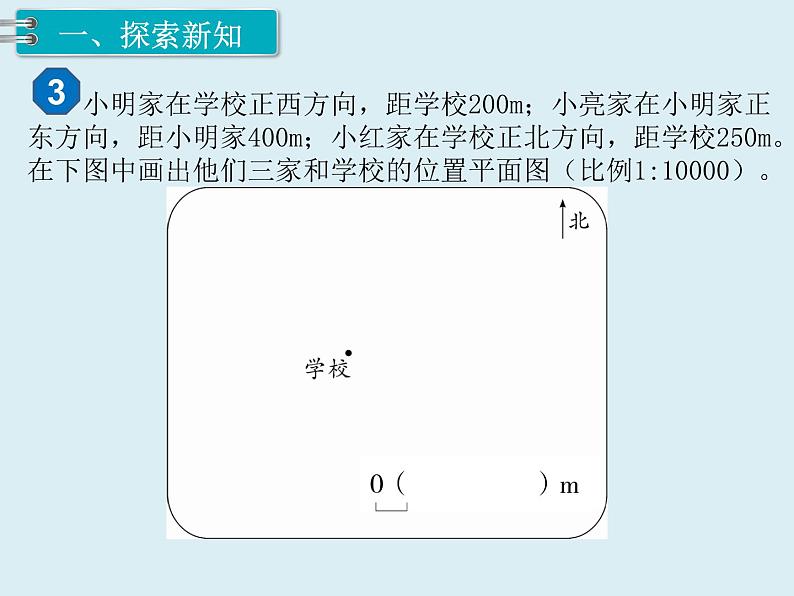 【精品】人教版小学数学六年级下册 第四单元 3.比例的应用 第3课时 比例尺（3） PPT课件第2页
