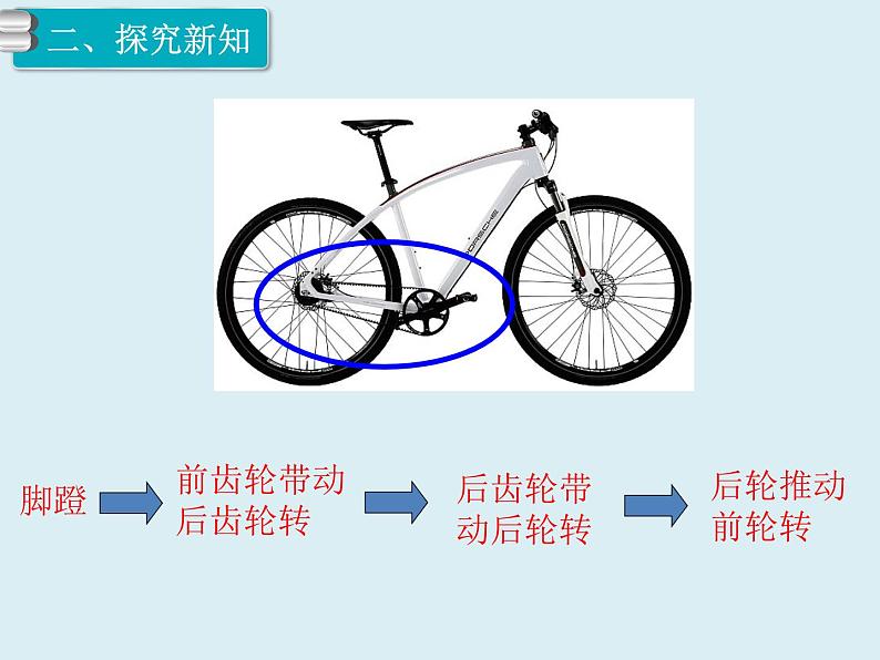 【精品】人教版小学数学六年级下册 第四单元 3.比例的应用 第7课时  自行车里的数学 PPT课件第4页