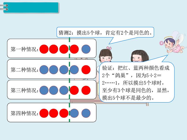 【精品】人教版小学数学六年级下册 第五单元 第2课时 鸽巢问题（2） PPT课件第6页