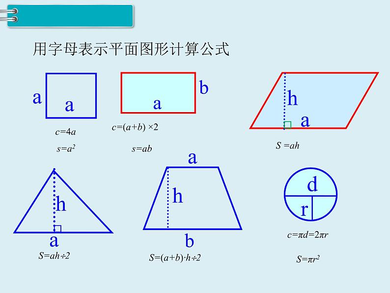 【精品】人教版小学数学六年级下册 第六单元 1.数与代数 第6课时 式与方程（1） PPT课件第3页