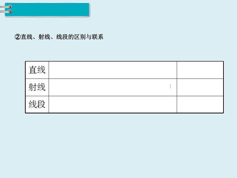 【精品】人教版小学数学六年级下册 第六单元 2.图形与几何 第1课时 平面图形的认识与测量（1） PPT课件05