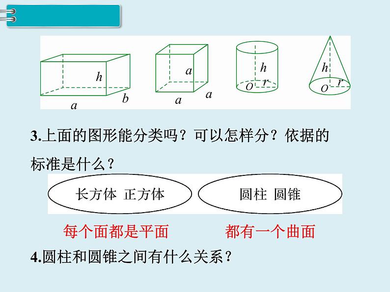 【精品】人教版小学数学六年级下册 第六单元 2.图形与几何 第3课时 立体图形的认识与测量 PPT课件第3页