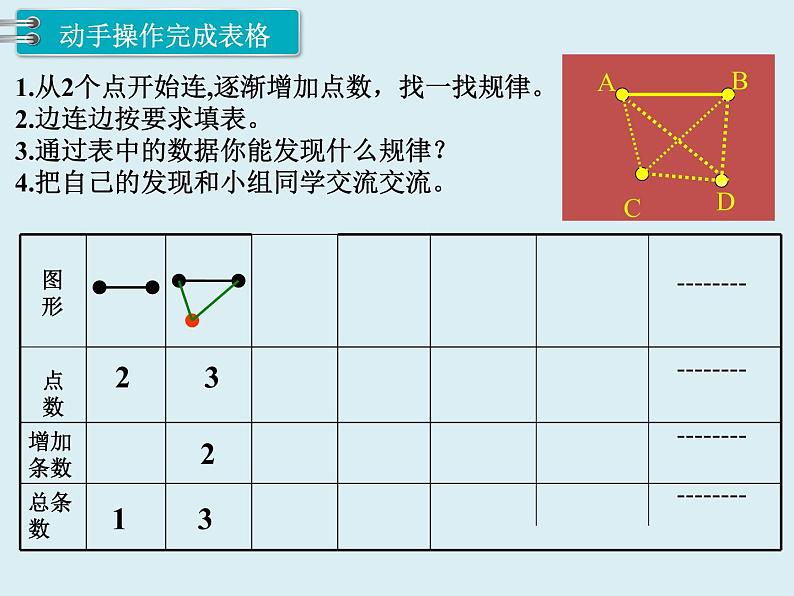 【精品】人教版小学数学六年级下册 第六单元 4.数学思考 第1课时 数学思考（1） PPT课件06