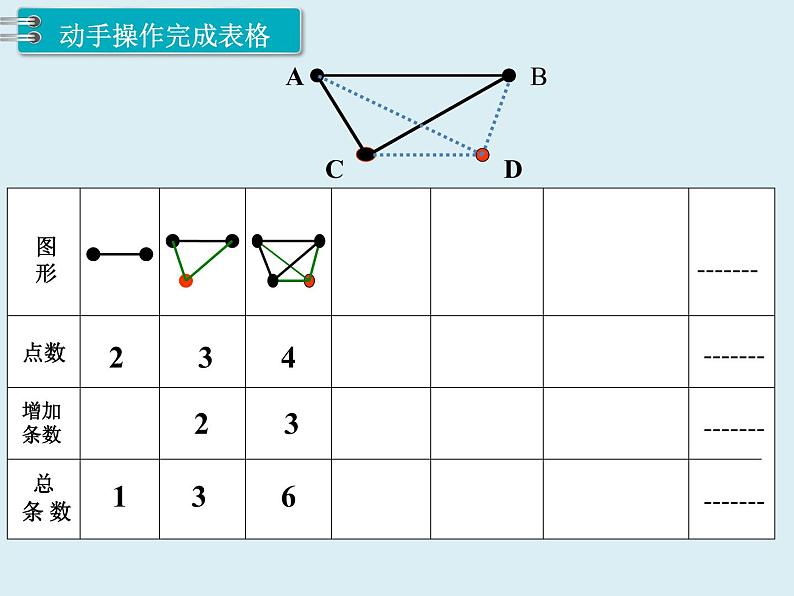 【精品】人教版小学数学六年级下册 第六单元 4.数学思考 第1课时 数学思考（1） PPT课件07