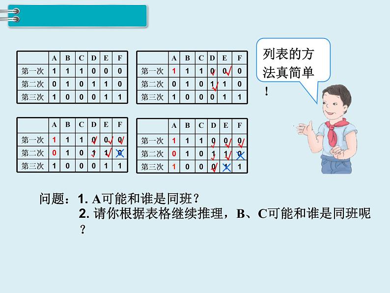 【精品】人教版小学数学六年级下册 第六单元 4.数学思考 第2课时 数学思考（2） PPT课件03