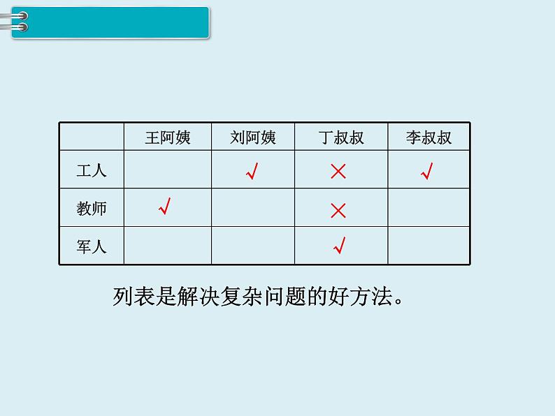 【精品】人教版小学数学六年级下册 第六单元 4.数学思考 第3课时 数学思考（3） PPT课件07