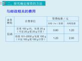 【精品】人教版小学数学六年级下册 第六单元 5.综合与实践 第3课时 邮票中的数学问题 PPT课件