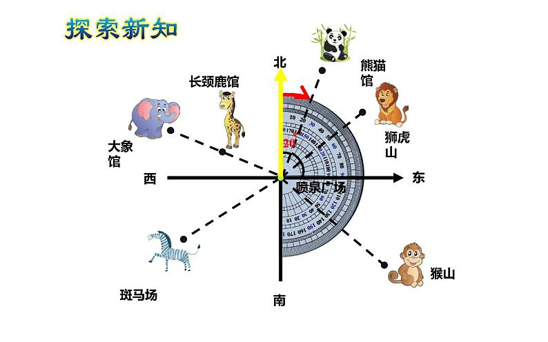 六年级数学上册课件-2 确定位置（一）-人教版第3页