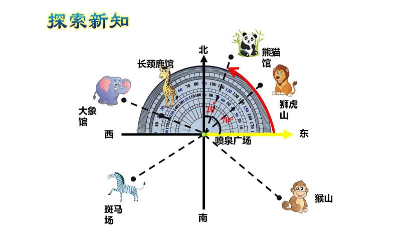 六年级数学上册课件-2 确定位置（一）-人教版第4页