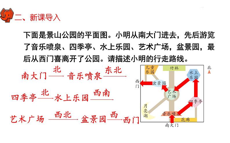 六年级数学上册课件-2 位置与方向（二）描述物体的位置-人教版03