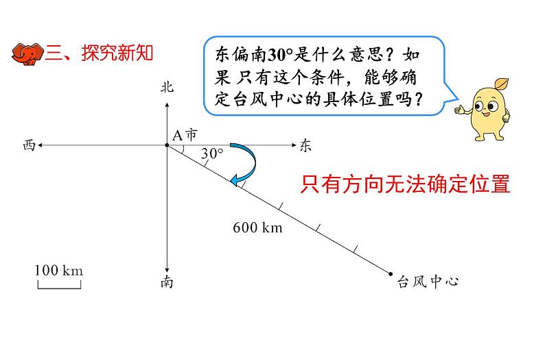 六年级数学上册课件-2 位置与方向（二）描述物体的位置-人教版06