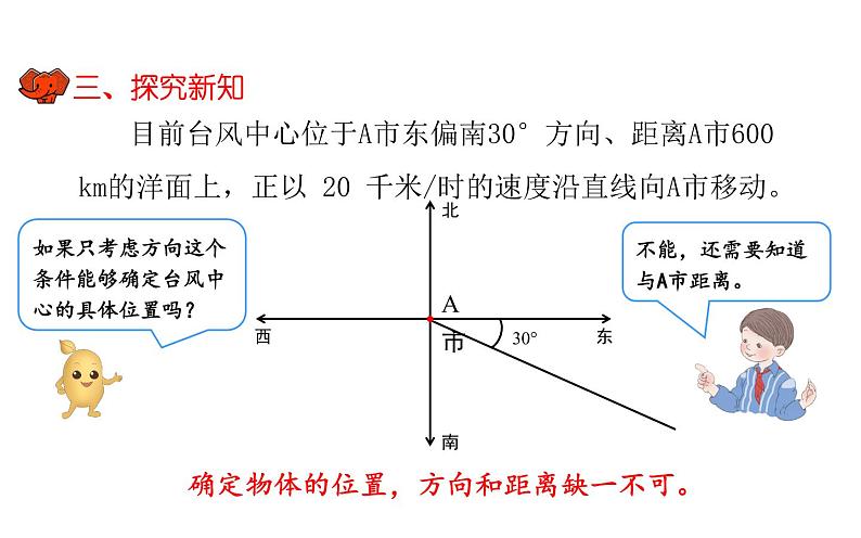 六年级数学上册课件-2 位置与方向（二）描述物体的位置-人教版07