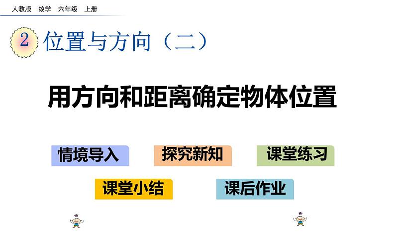 六年级数学上册课件-2 位置与方向（二）用方向和距离确定物体位置 -人教版第1页