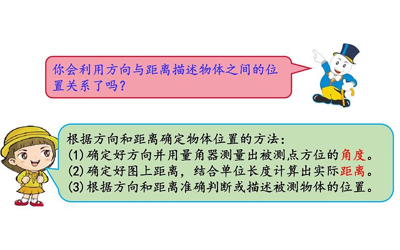 六年级数学上册课件-2 位置与方向（二）用方向和距离确定物体位置 -人教版第8页