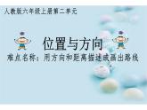 六年级数学上册课件-2 位置与方向（二） -人教版