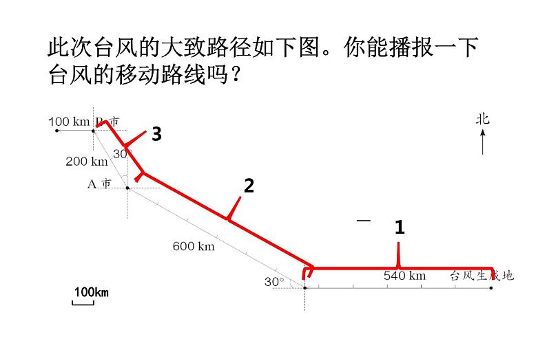 六年级数学上册课件-2 位置与方向（二） -人教版第3页