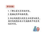 六年级数学上册课件-2 位置与方向（一）复习课件-人教版