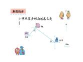 六年级数学上册课件-2 位置与方向（一）复习课件-人教版