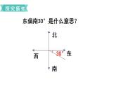 六年级数学上册课件-2 位置与方向（二）-人教版