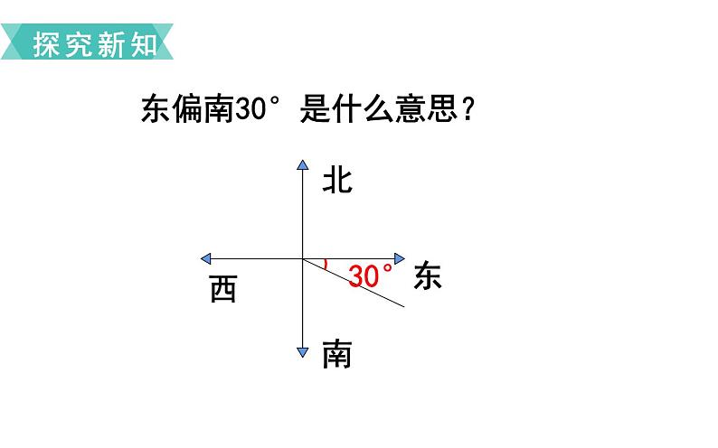 六年级数学上册课件-2 位置与方向（二）-人教版第4页