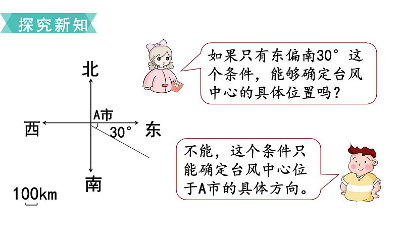 六年级数学上册课件-2 位置与方向（二）-人教版第6页