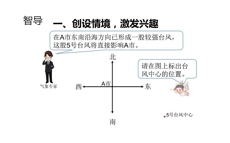 六年级数学上册课件-2 位置与方向-人教版第4页