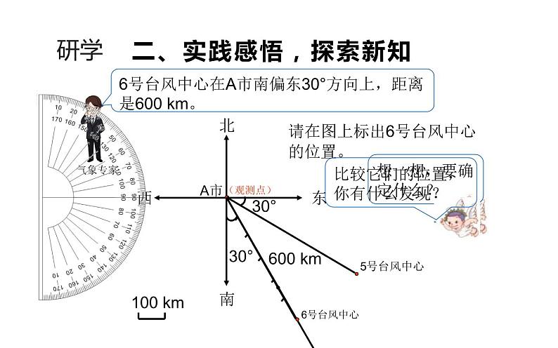 六年级数学上册课件-2 位置与方向-人教版第7页