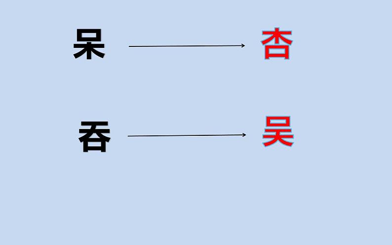 六年级数学上册课件-3 分数除法 倒数的认识-  人教版02