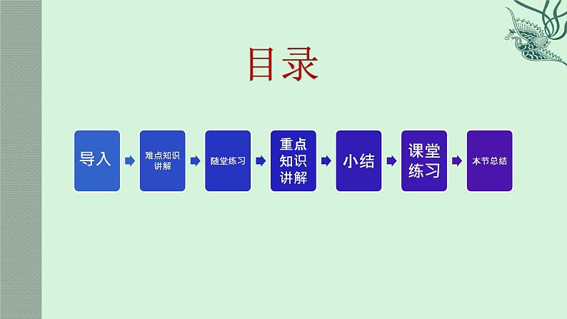 六年级数学上册课件-3 分数除法 倒数的认识- 人教版02